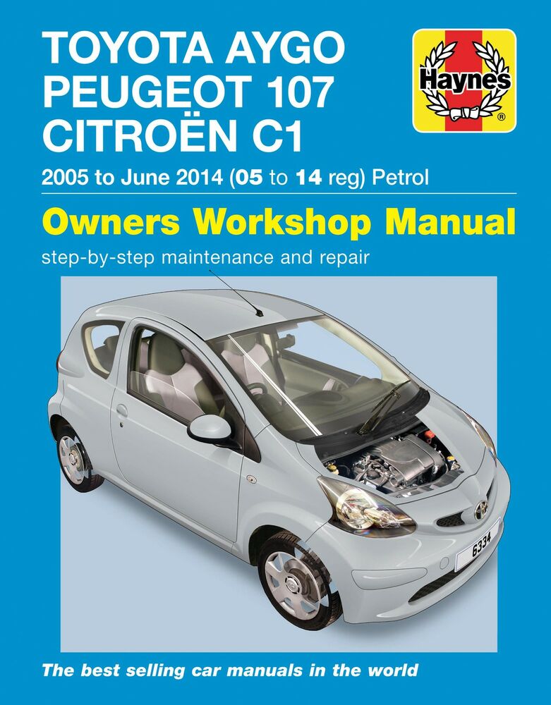 Citroen C1 Owners Manual Download